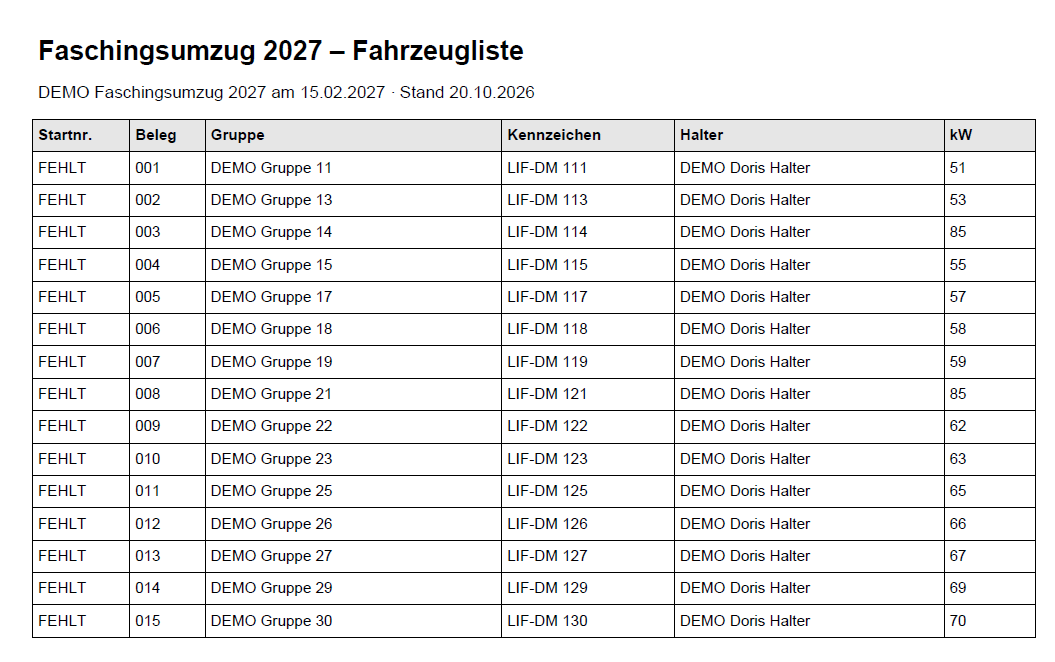 Von der Anwendung erzeugte PDF-Fahrzeugliste mit Demodaten für den Markt Ebensfeld